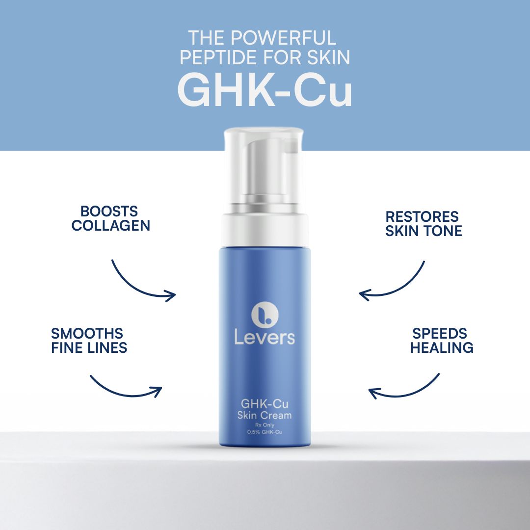 GHK-Cu Peptide Skin Cream