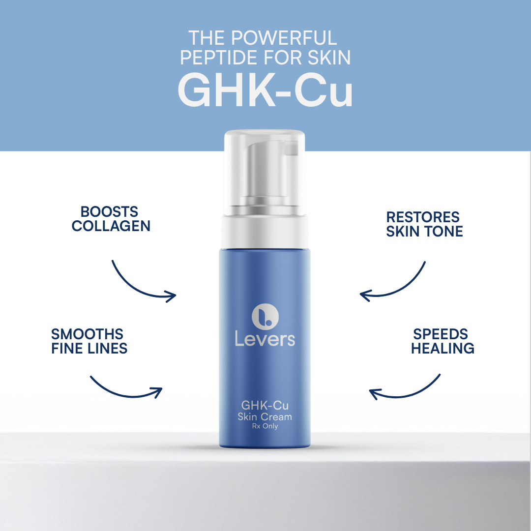 GHK-Cu Peptide Skin Cream