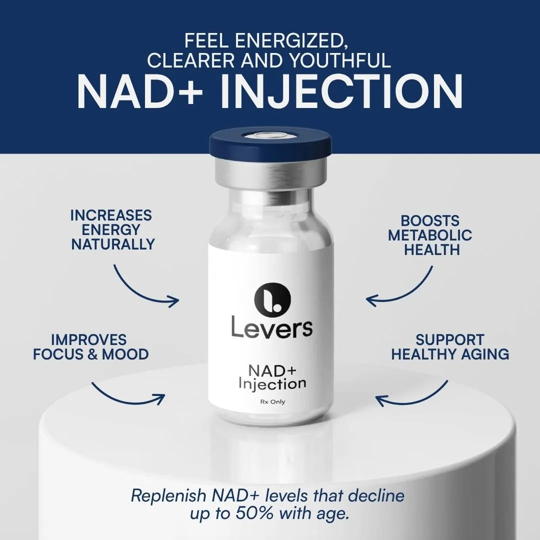 Your NAD+ at-home protocol