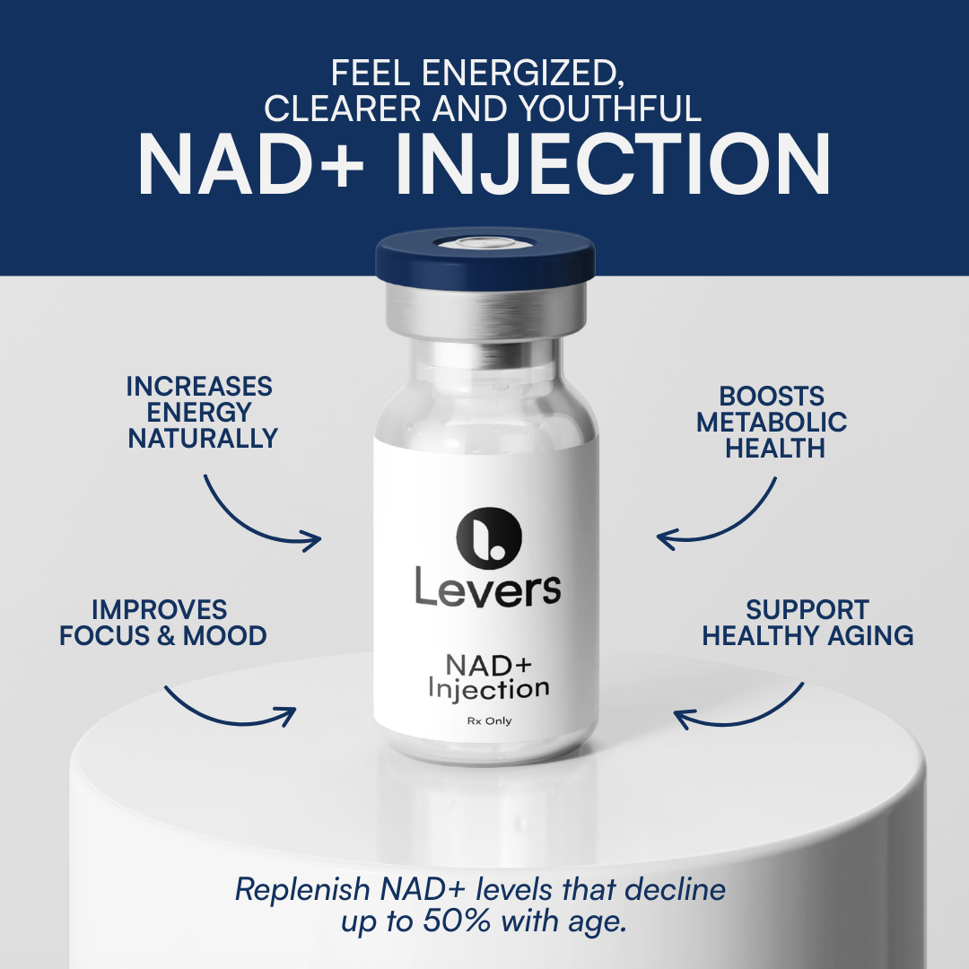 Your NAD+ at-home protocol