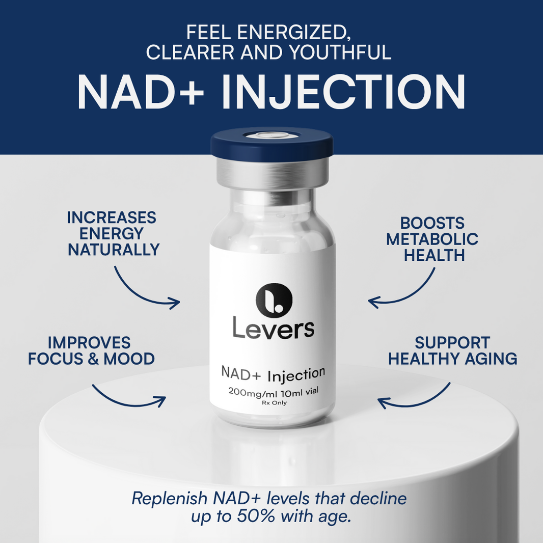 Nad Injection Color Anti Aging – Levers.Health