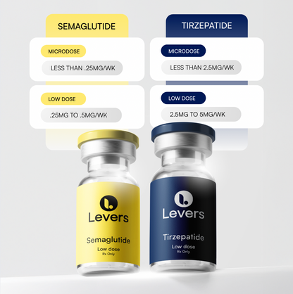 Low-Dose and Microdose GLP-1