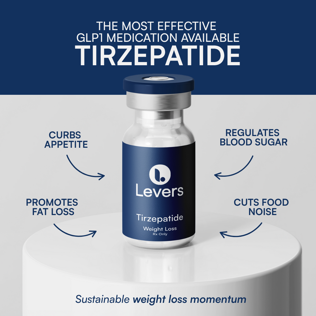 Tirzepatide for Weight Loss