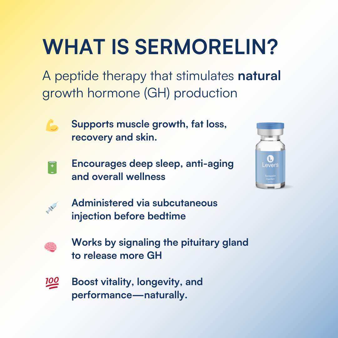 Sermorelin